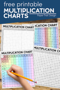 Multiplication charts to 12 and to 20 with text overlay- free printable multiplication charts
