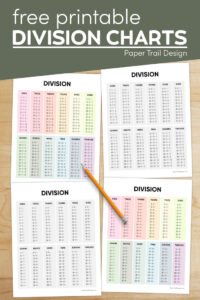 Division tables and worksheets for 1-12 with text overlay- free printable division charts
