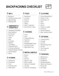 Backpacking checklist to print for free