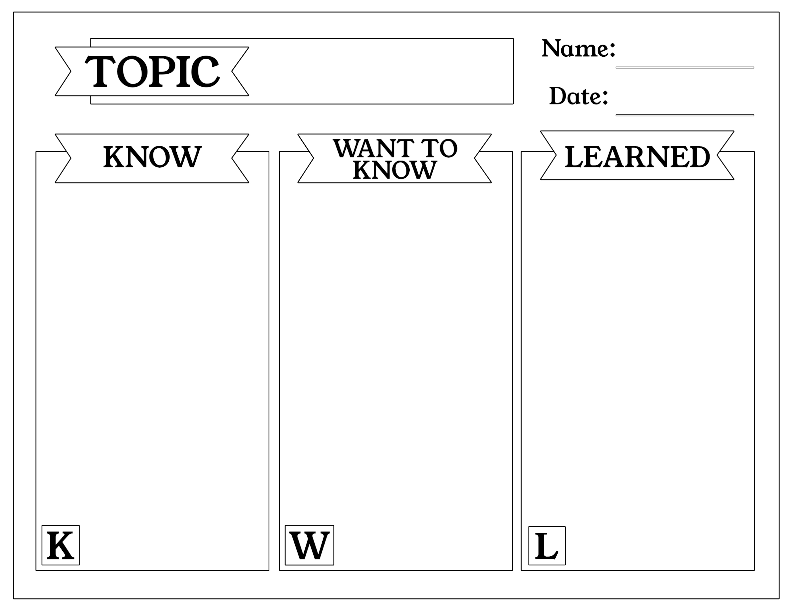 Kwl Chart Graphic Organizer