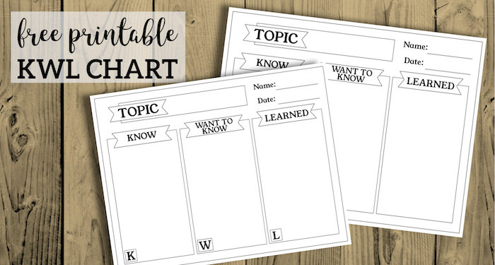 Free KWL Chart Printable Graphic Organizer. Classroom ideas and learning helps. KWL Know, Want to Know, Learned worksheet. #papertraildesign #classroom #KWL #graphicorganizer #teacherideas