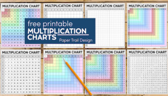 Free printable multiplication tables with text overlay- free printable multiplication charts