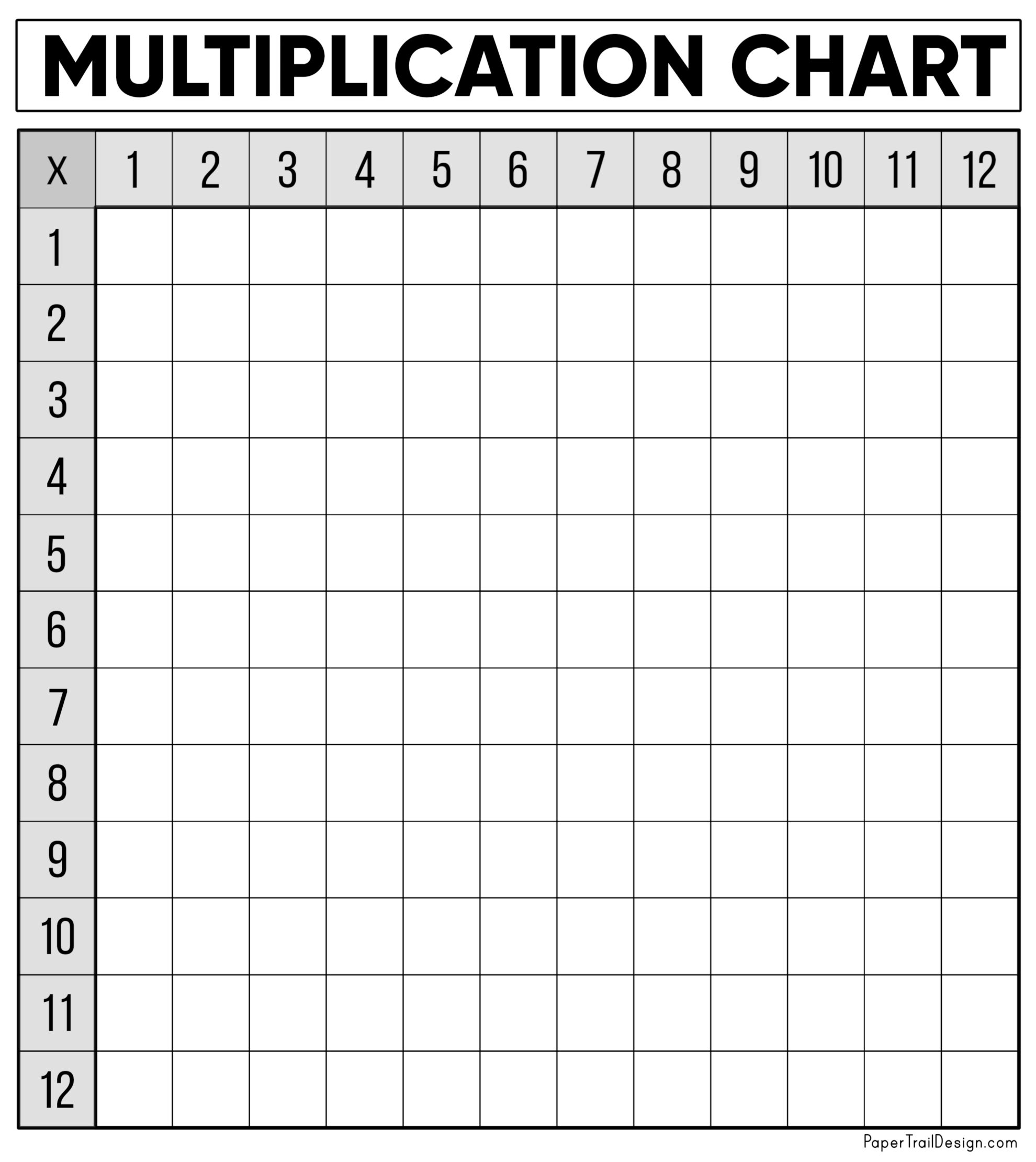 Free Multiplication Chart Printable Paper Trail Design
