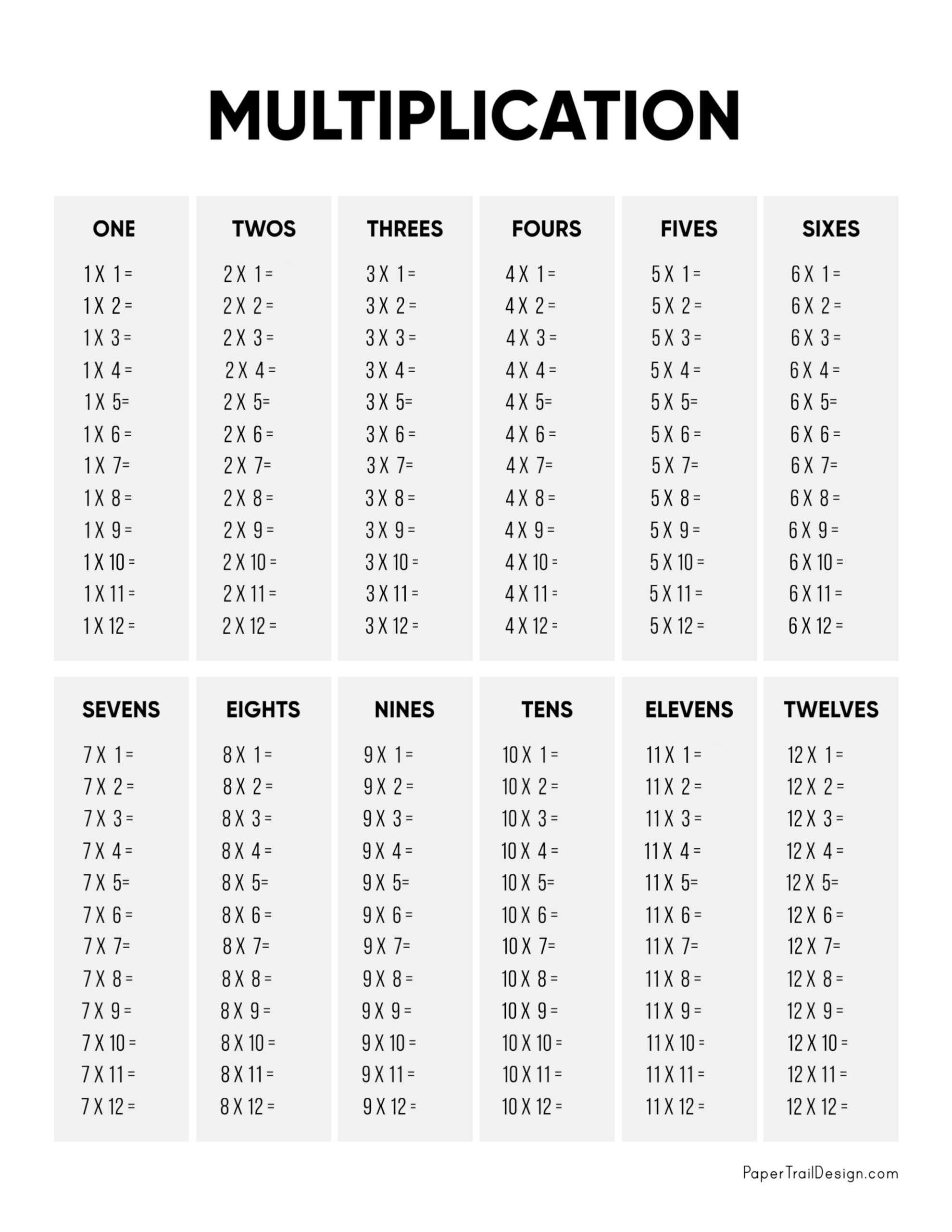 Multiplication Table Printable Paper