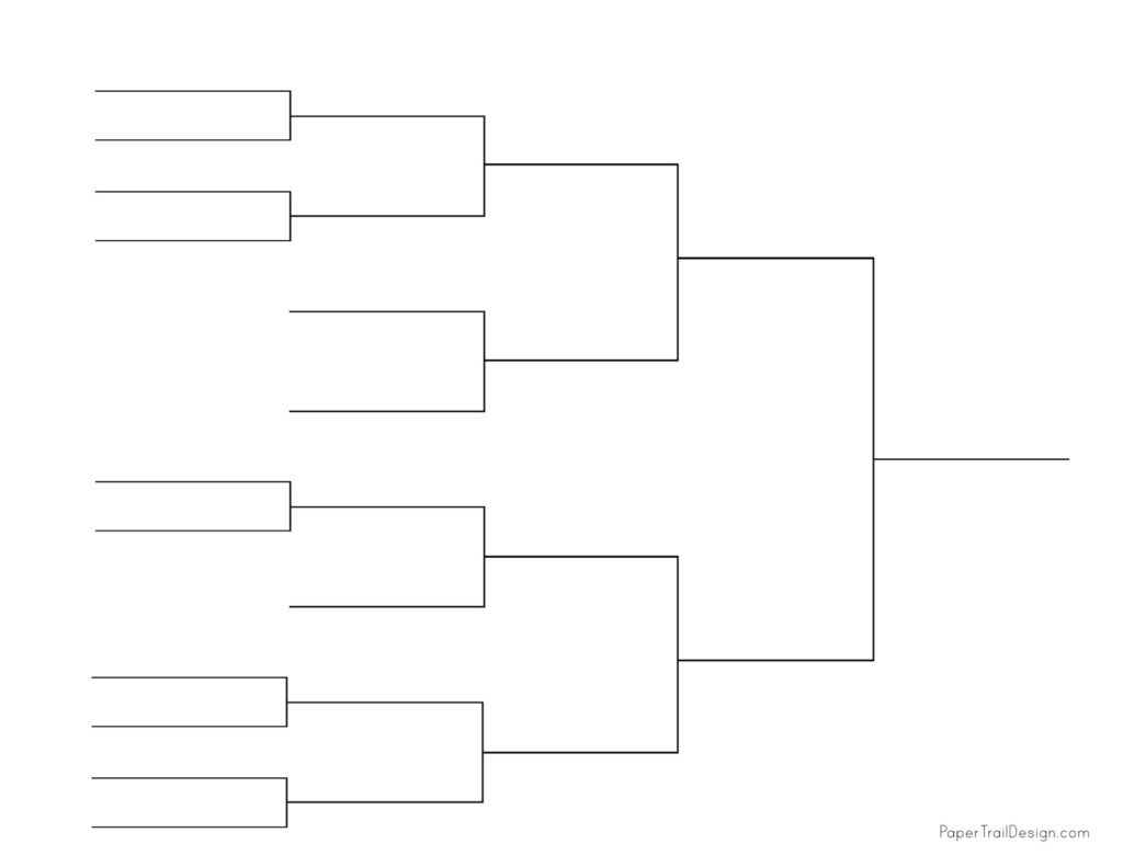 Tournament Bracket Templates - Single Elimination - Paper Trail Design