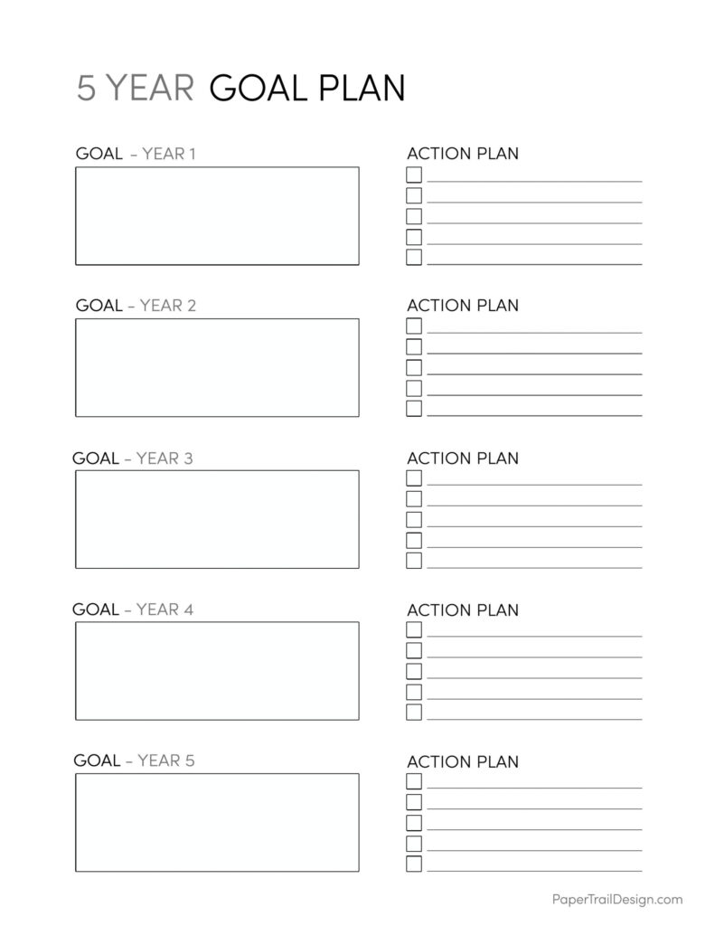 Free Printable 5 Year Plan Template