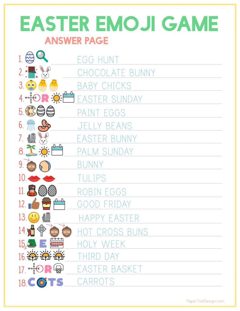 Easter Emoji Game Paper Trail Design