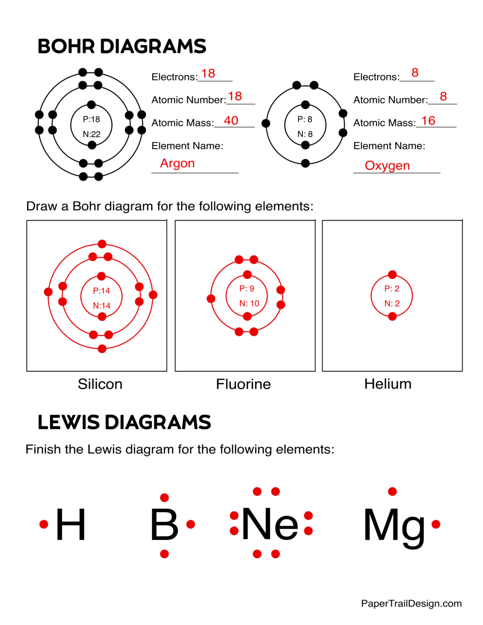 Atomic Structure Worksheet - Paper Trail Design