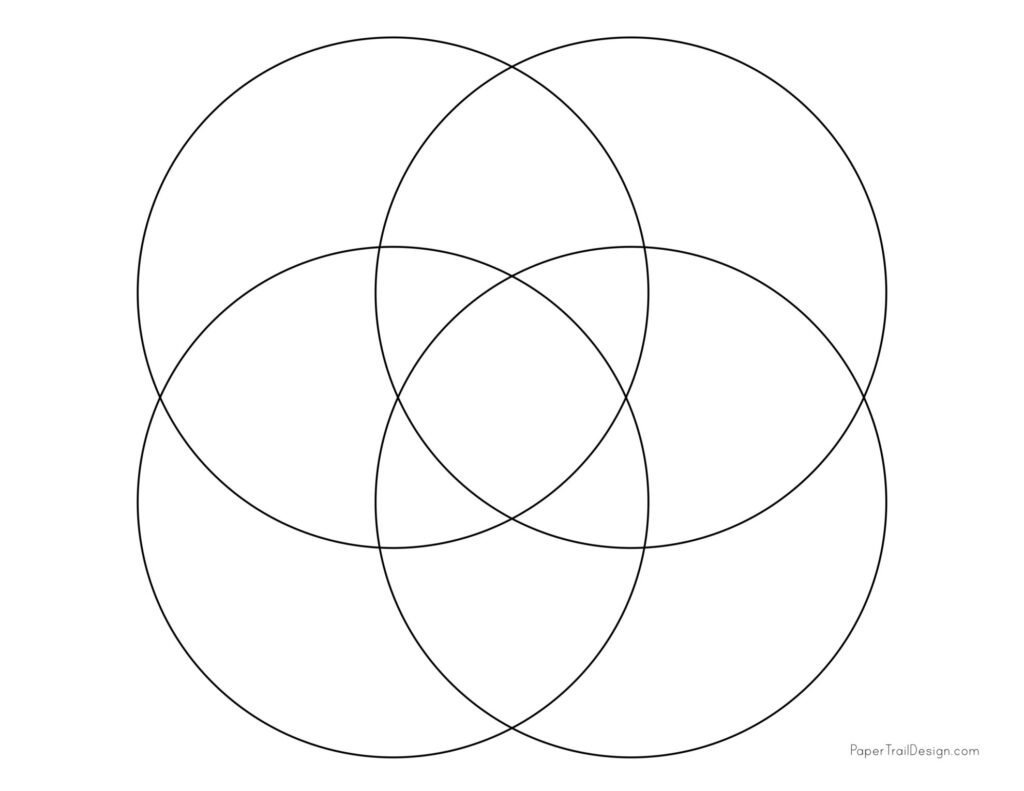 Venn Diagram Template - Paper Trail Design