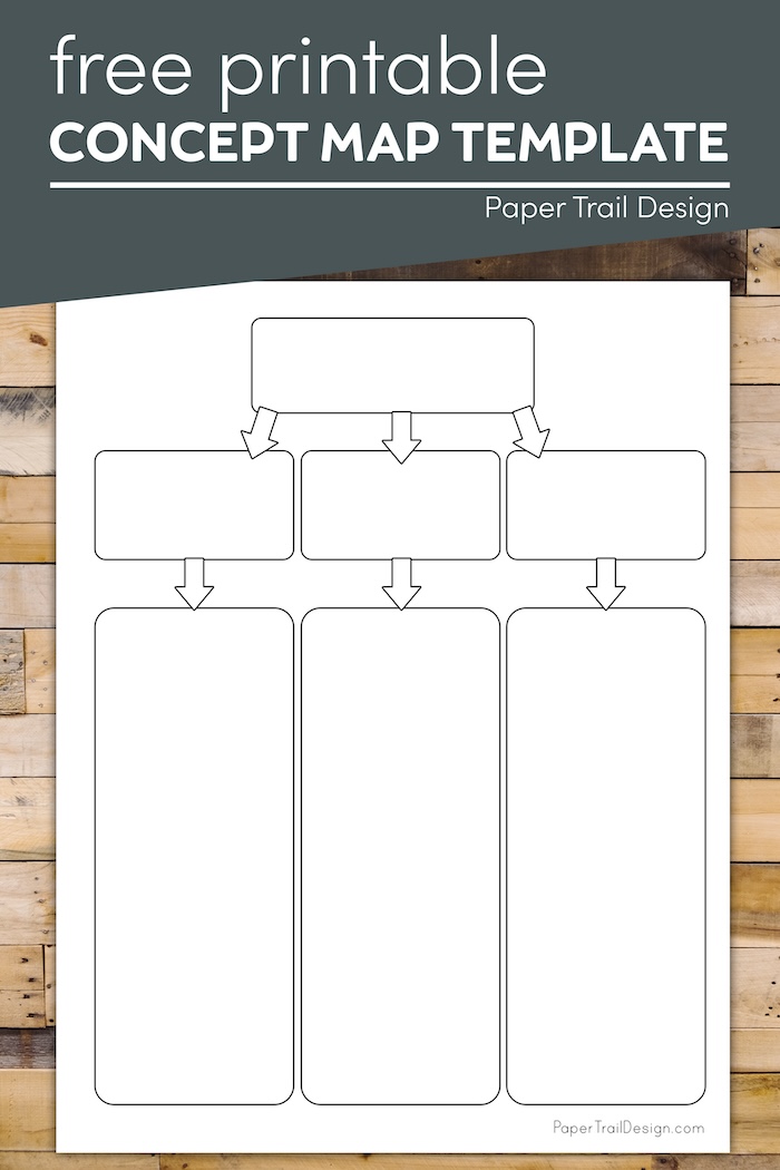 Concept Map Template Paper Trail - Concept Map Template Long 4