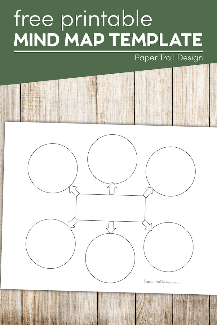 Mind Map Template - Paper Trail Design