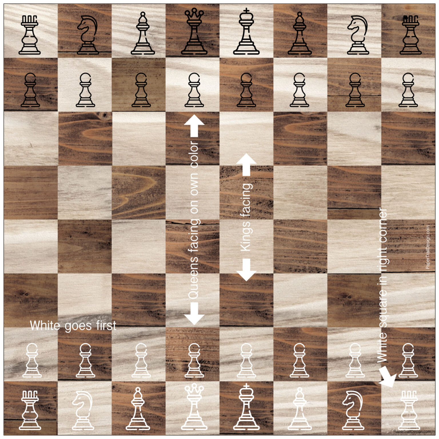 Chess Board Setup with Printable Chess Board - Paper Trail Design